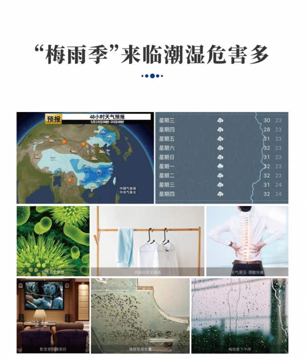 為什么南方比北方潮濕呢？