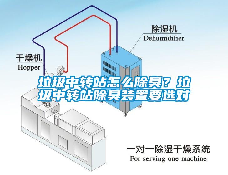 垃圾中轉(zhuǎn)站怎么除臭？垃圾中轉(zhuǎn)站除臭裝置要選對