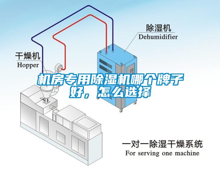 機(jī)房專用除濕機(jī)哪個(gè)牌子好，怎么選擇
