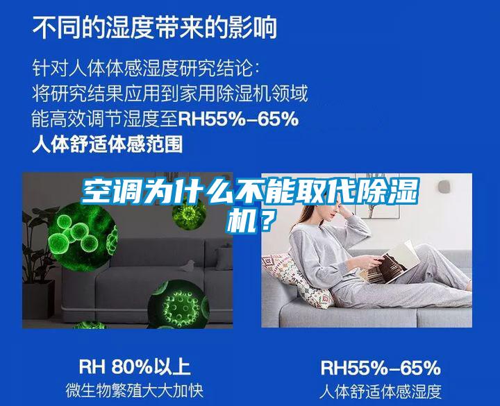 空調為什么不能取代除濕機？