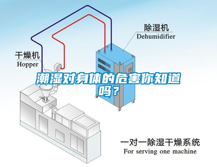 潮濕對(duì)身體的危害你知道嗎？