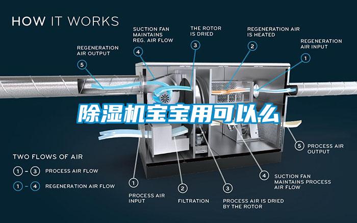 除濕機(jī)寶寶用可以么