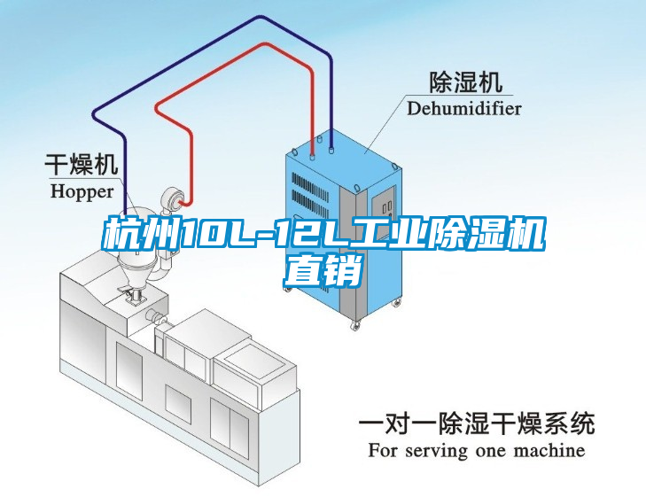 杭州10L-12L工業(yè)除濕機(jī)直銷(xiāo)