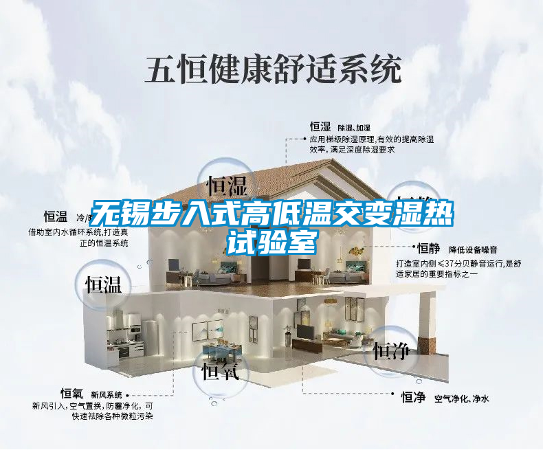 無(wú)錫步入式高低溫交變濕熱試驗(yàn)室