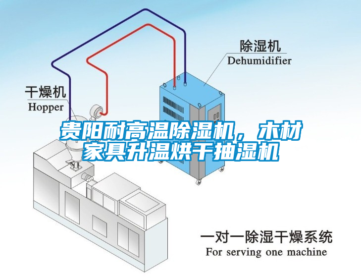 貴陽耐高溫除濕機(jī)，木材家具升溫烘干抽濕機(jī)