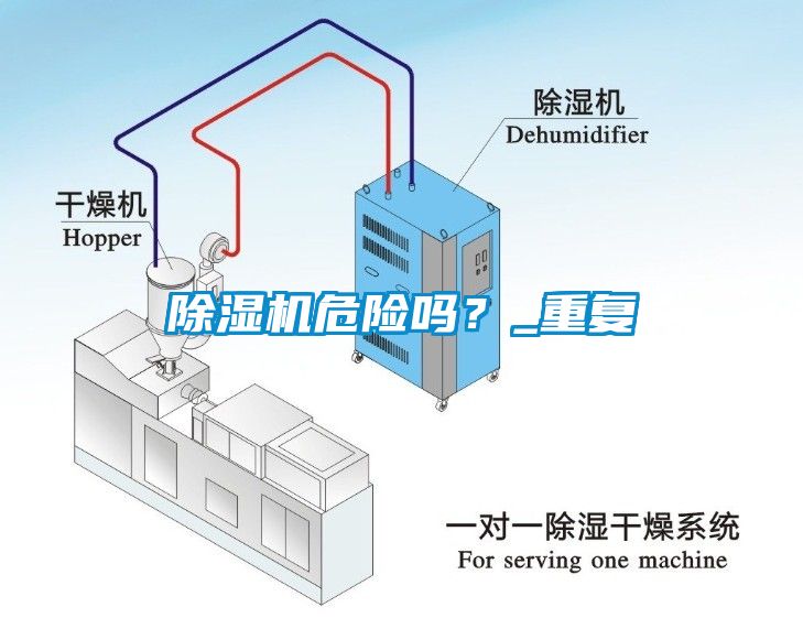 除濕機危險嗎？_重復