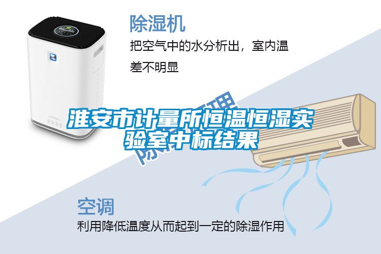 淮安市計量所恒溫恒濕實驗室中標結(jié)果