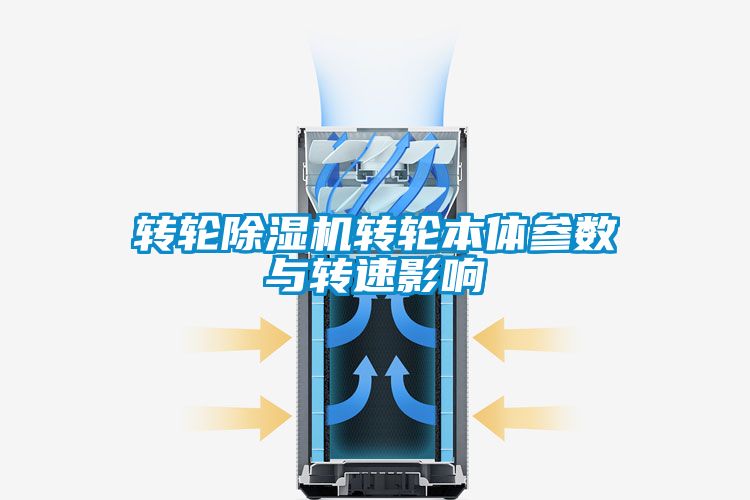 轉(zhuǎn)輪除濕機轉(zhuǎn)輪本體參數(shù)與轉(zhuǎn)速影響